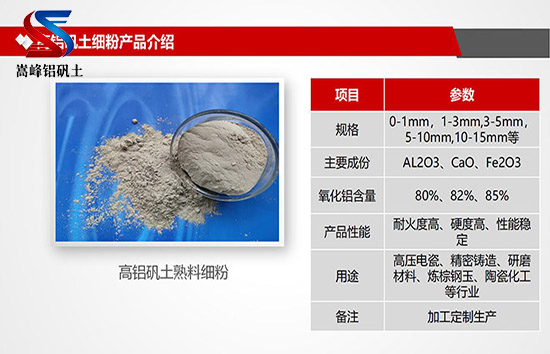 河南睢陽區高鋁細粉,鋁礬土骨科,鋁礬土骨科價格,鋁礬土細粉,鋁礬土,鋁礬土價格 河南睢陽區高鋁細粉,鋁礬土骨科,鋁礬土骨科價格,鋁礬土細粉,鋁礬土,鋁礬土價格